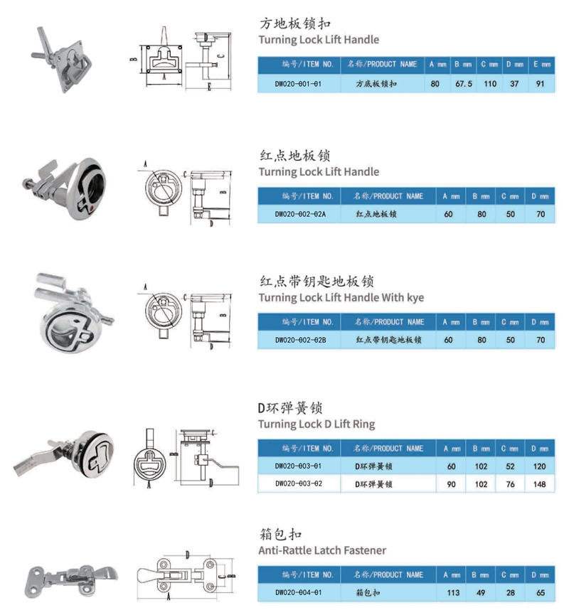 Turning Lock Lift Handle