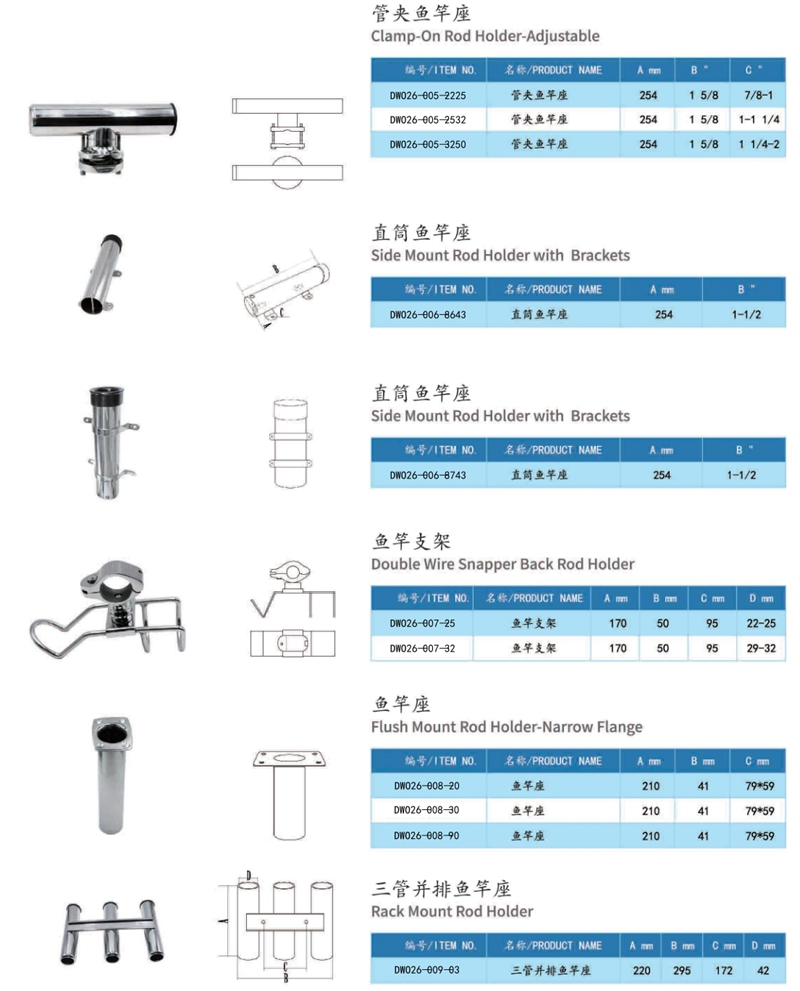 Flush Mount Rod Holder