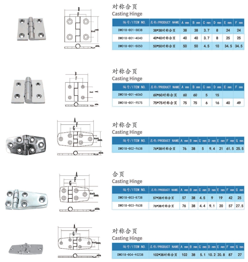 Casting Hinge