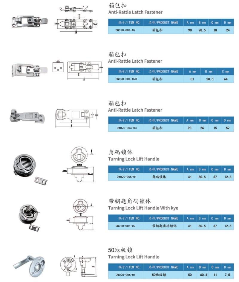 Anti-Rattle Latch Fastener
