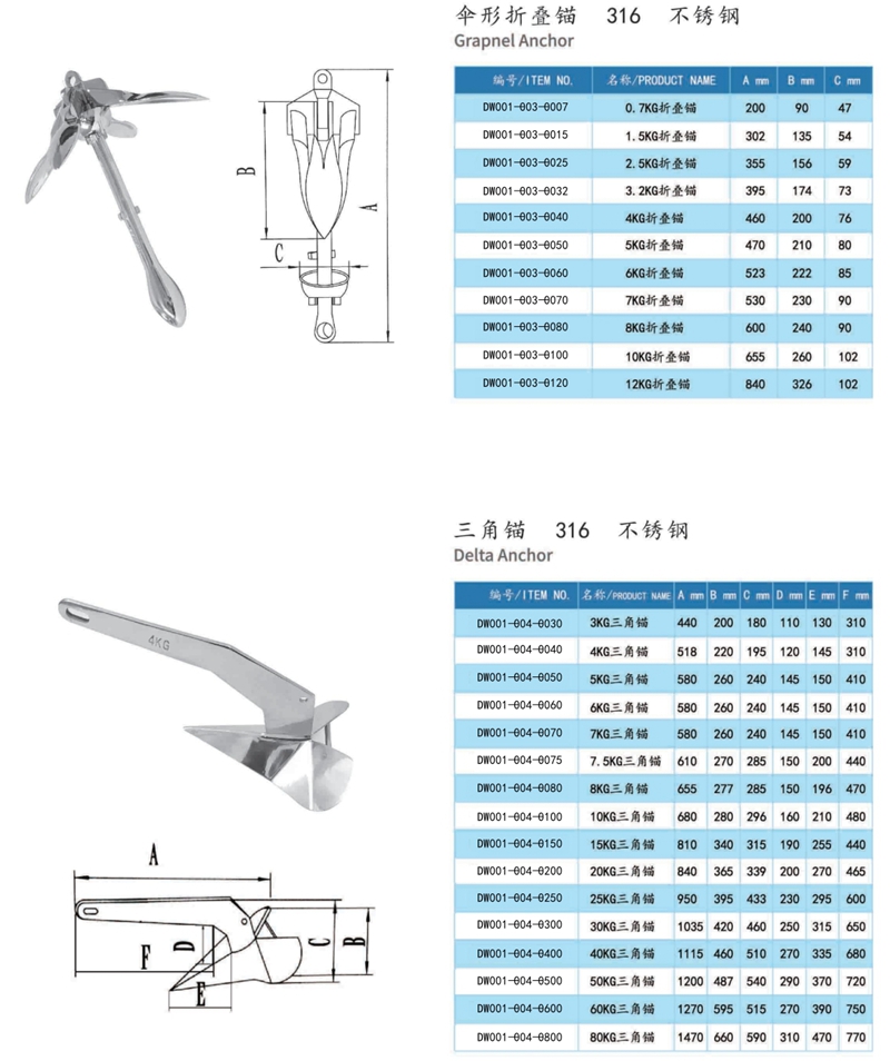 anchor01