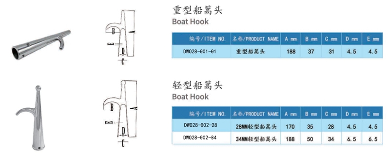 Boat Hook