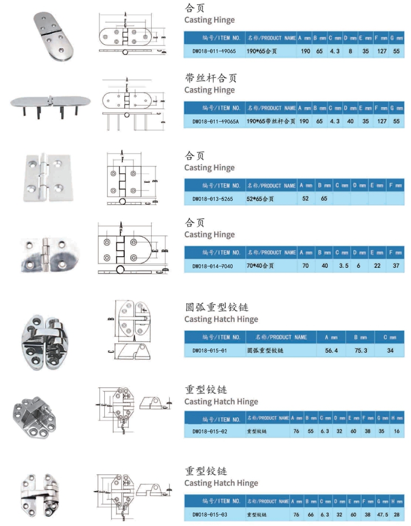 Casting Hinge03