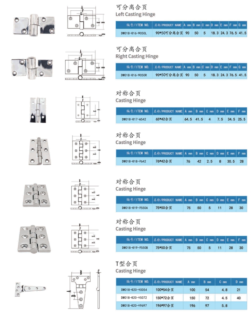 Casting Hinge04