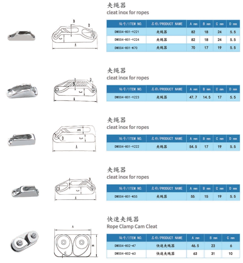 cleat inox for ropes0