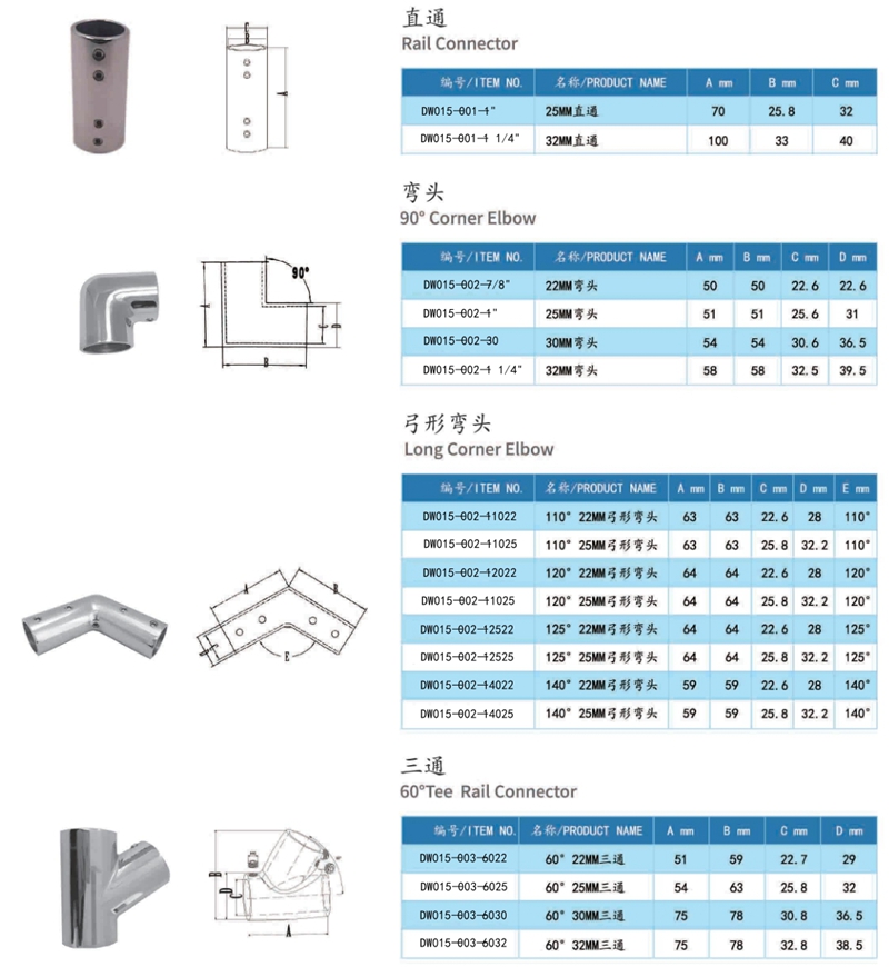 combination01