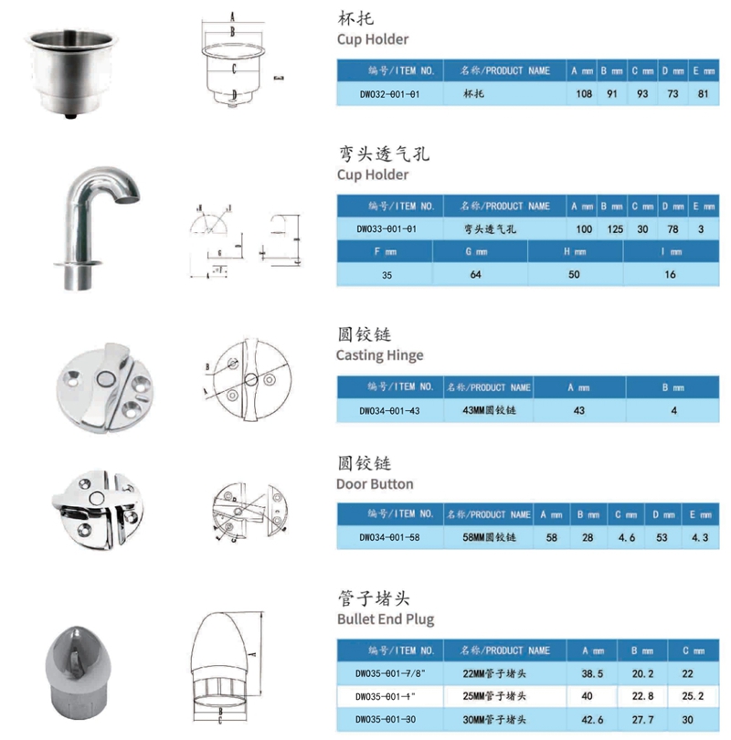 combination1