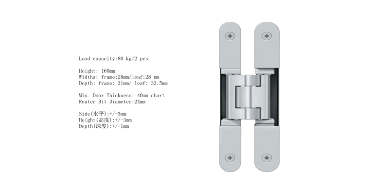 Continuously Adjustable 3d 160-28