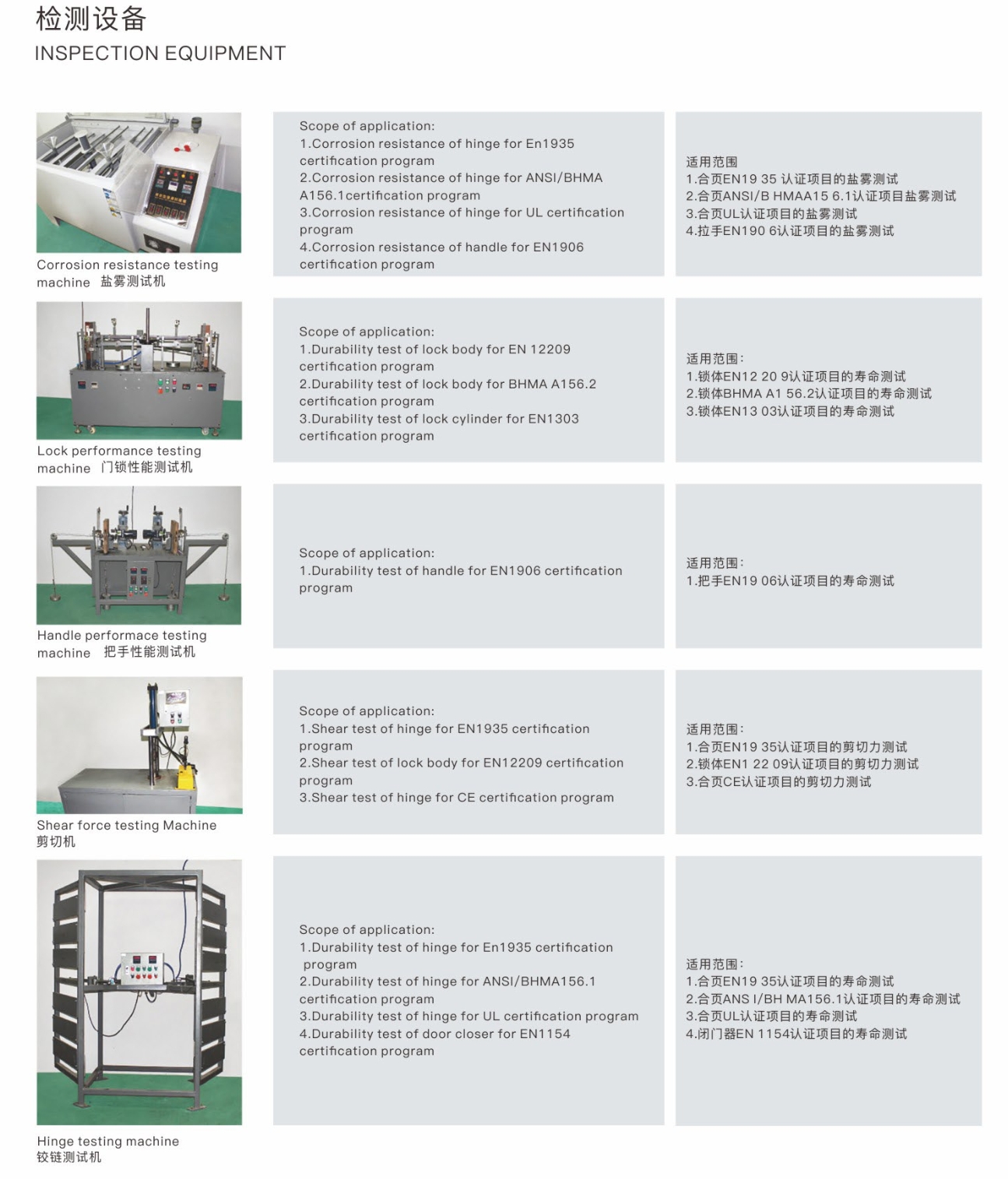 Inspection Equipment